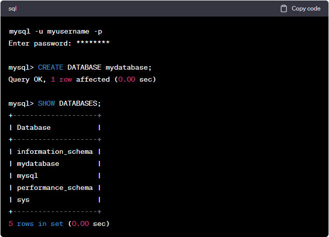 Response of All Database